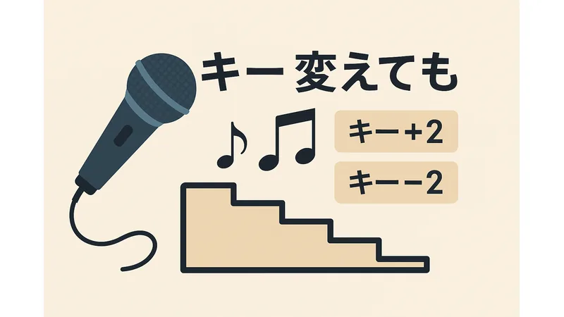 カラオケのキー変更：キーを±してもメロディの形（距離の並び）は同じ